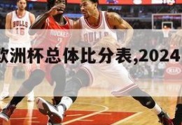 2024欧洲杯总体比分表,2024欧洲杯杯