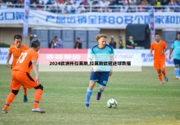 2024欧洲杯拉莫斯,拉莫斯欧冠进球数据